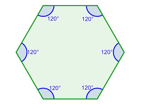 total angle of hexagon|Interior Angles and Sum of a Hexagon with Examples.